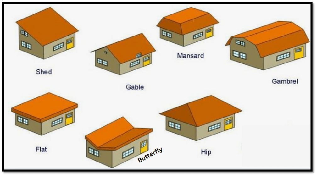 Residential Construction